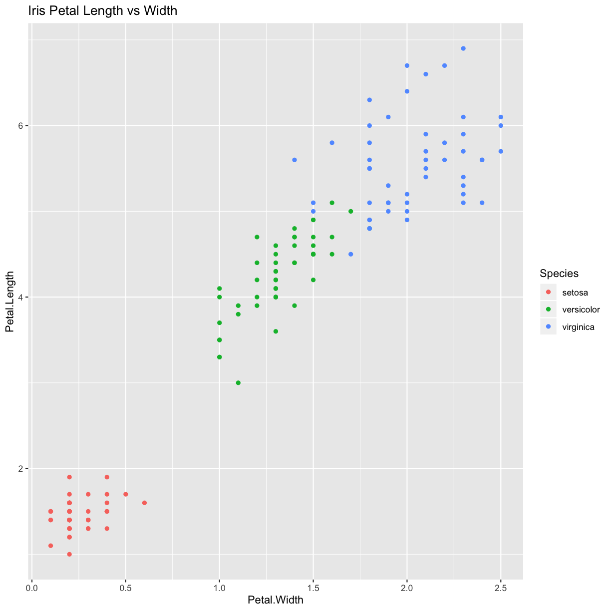 plot of chunk Teaser