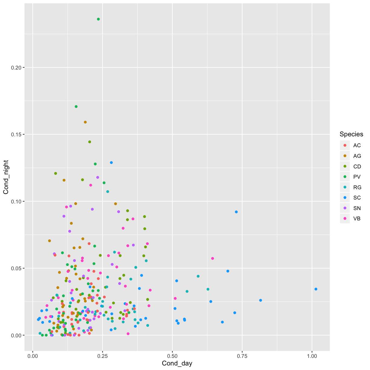 plot of chunk ch1-soln