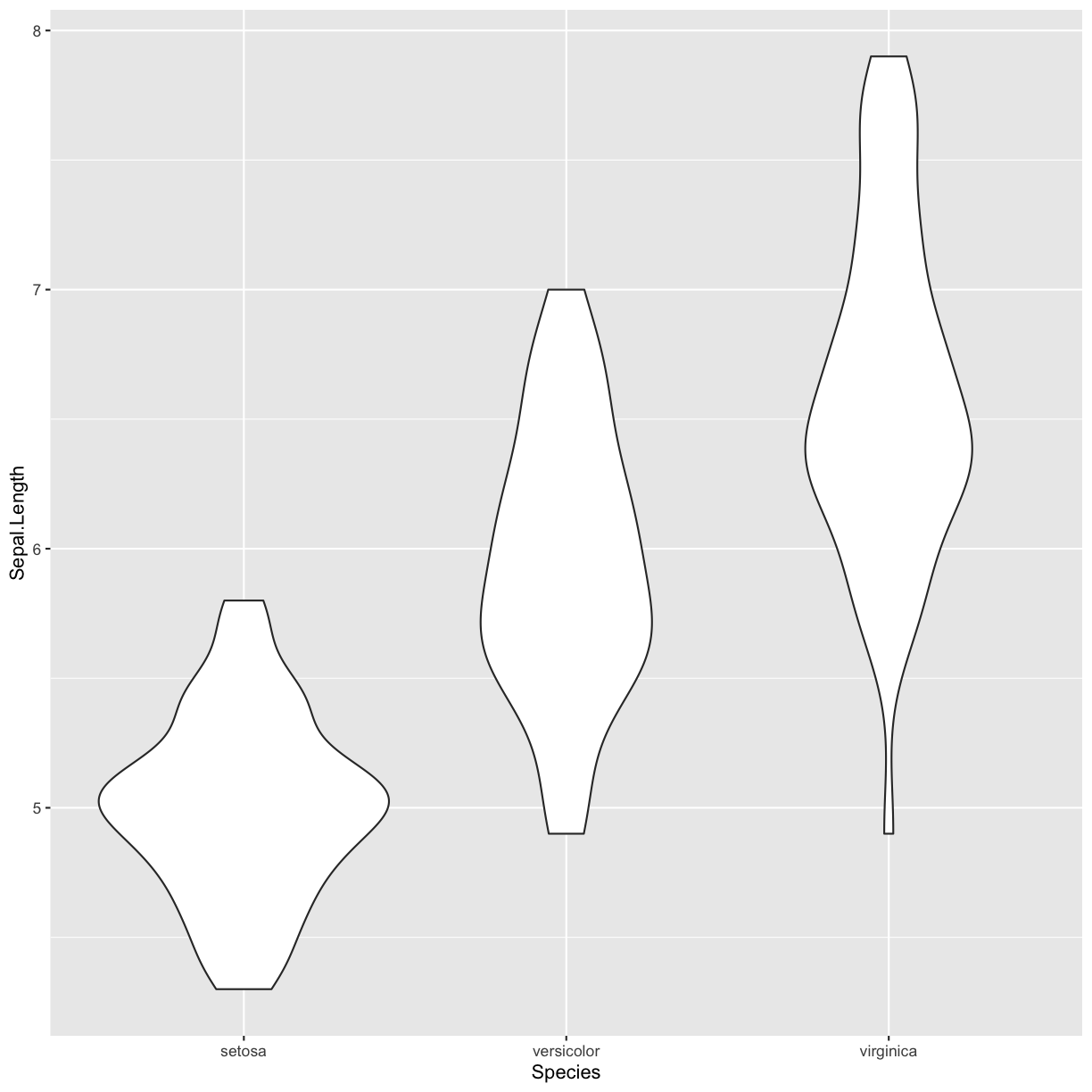 plot of chunk ch2-soln