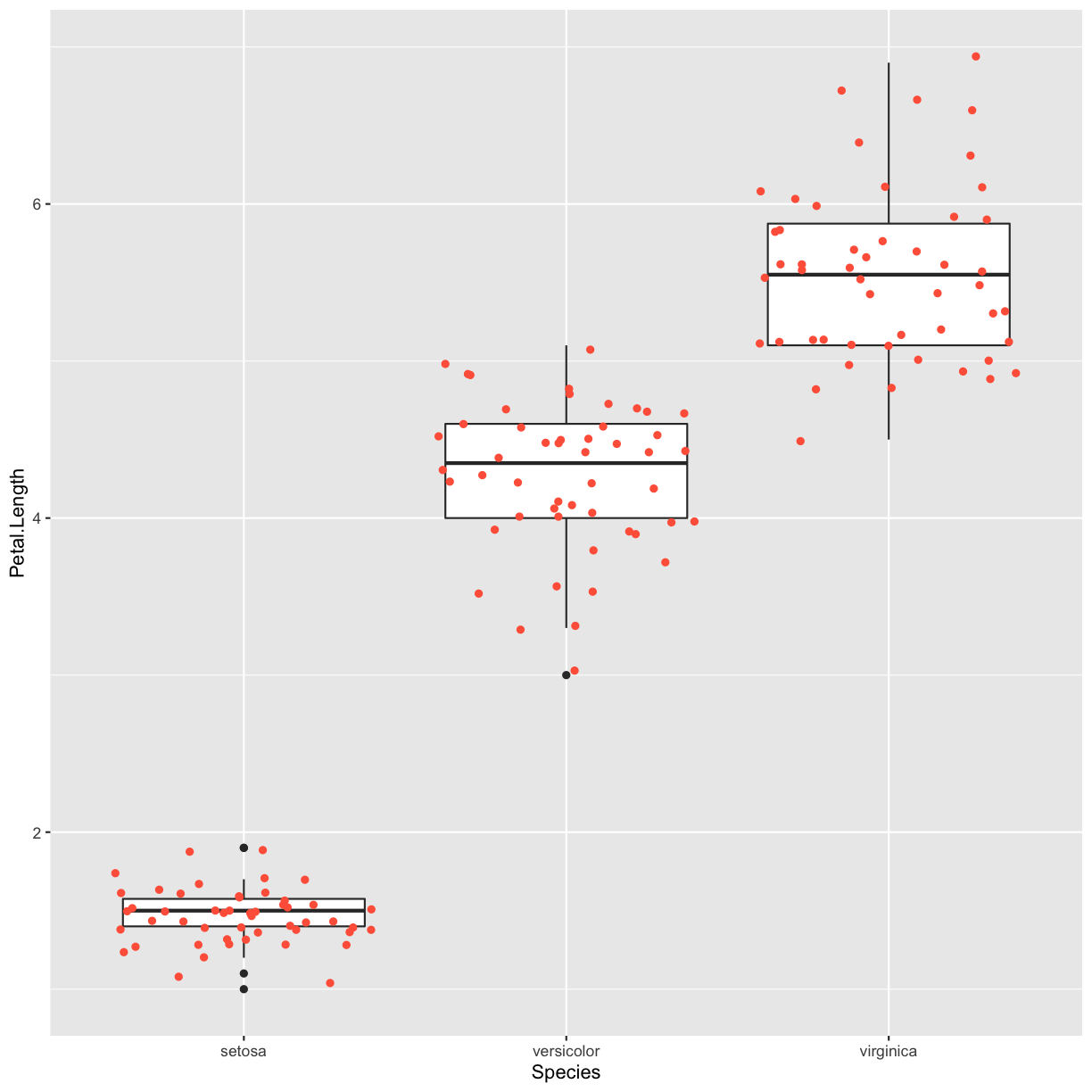 plot of chunk ch3-soln