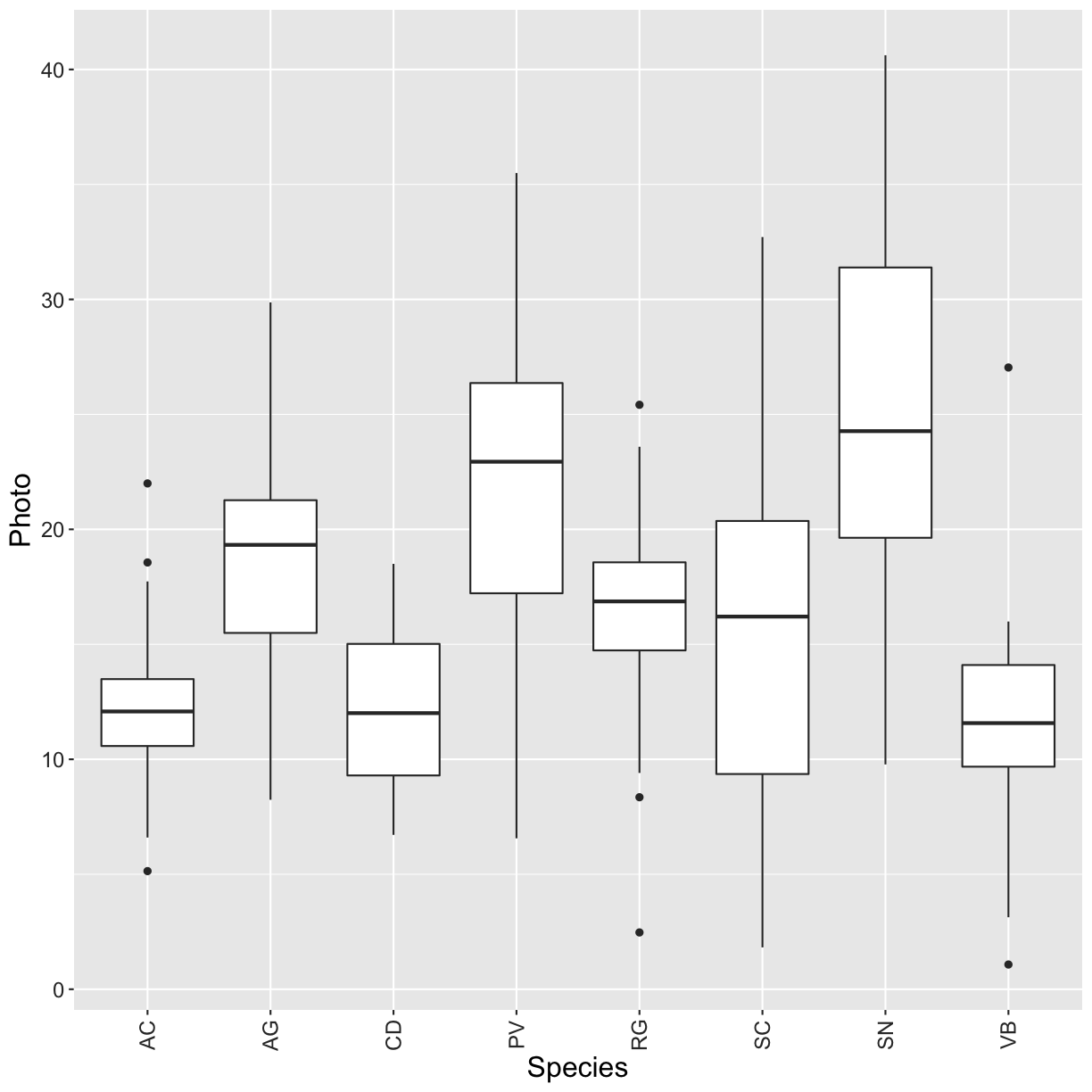 plot of chunk number-Fgroup-month-with-right-labels-xfont-orientation